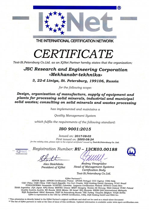 IQNet Certificate