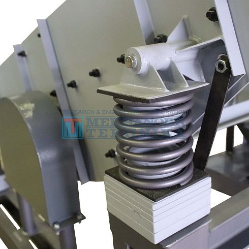 Unbalanced throw screen GIL 11 рис.1